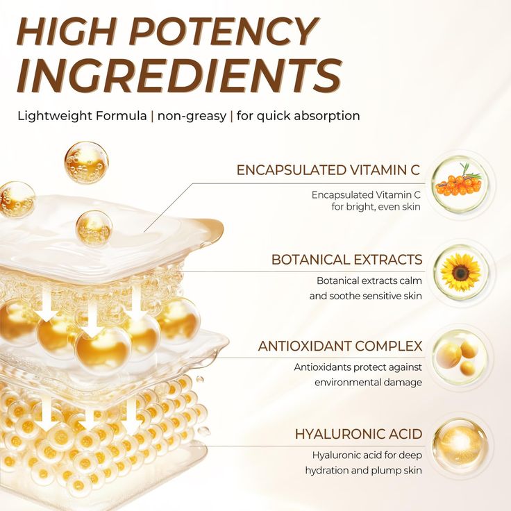 Medicube Deep Vita C Capsule Cream